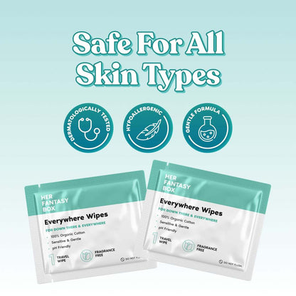 Body Odor Fighter Bundle