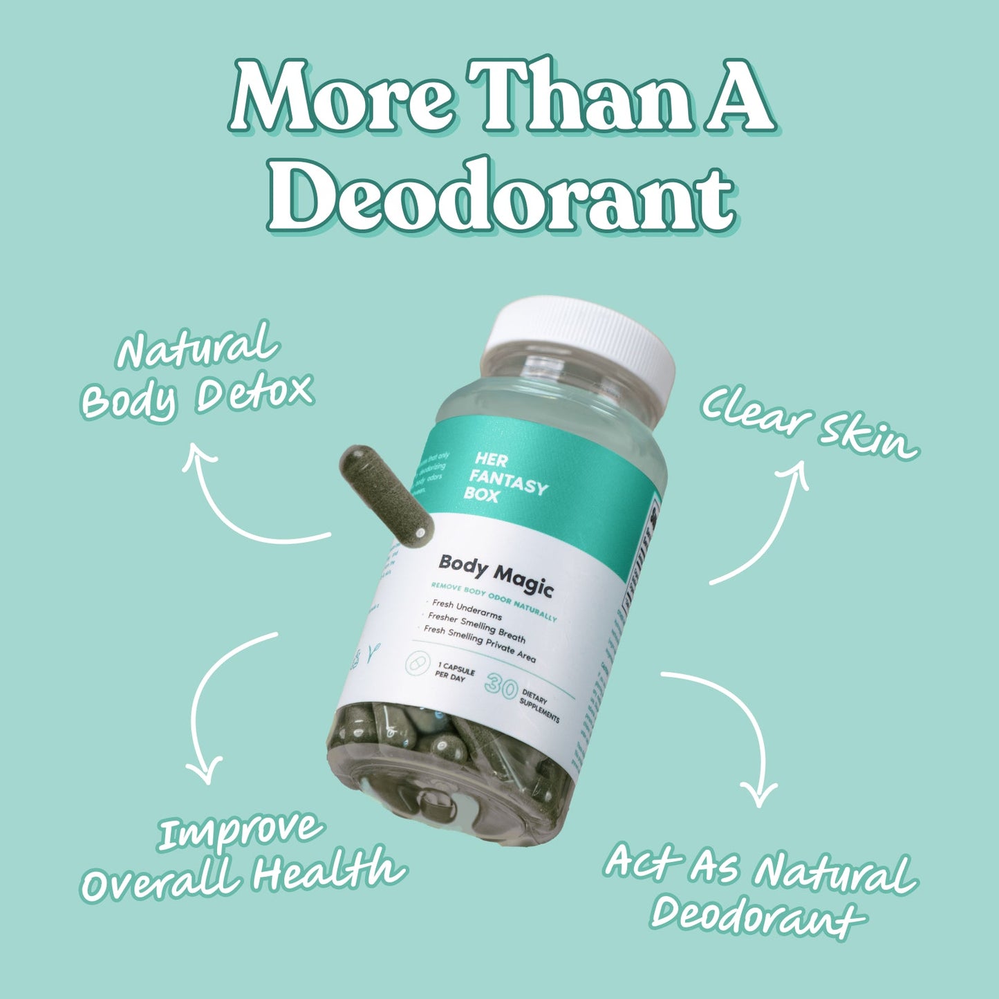 Body Magic Chlorophyll Pill - For Body Odor, Detox & Skin