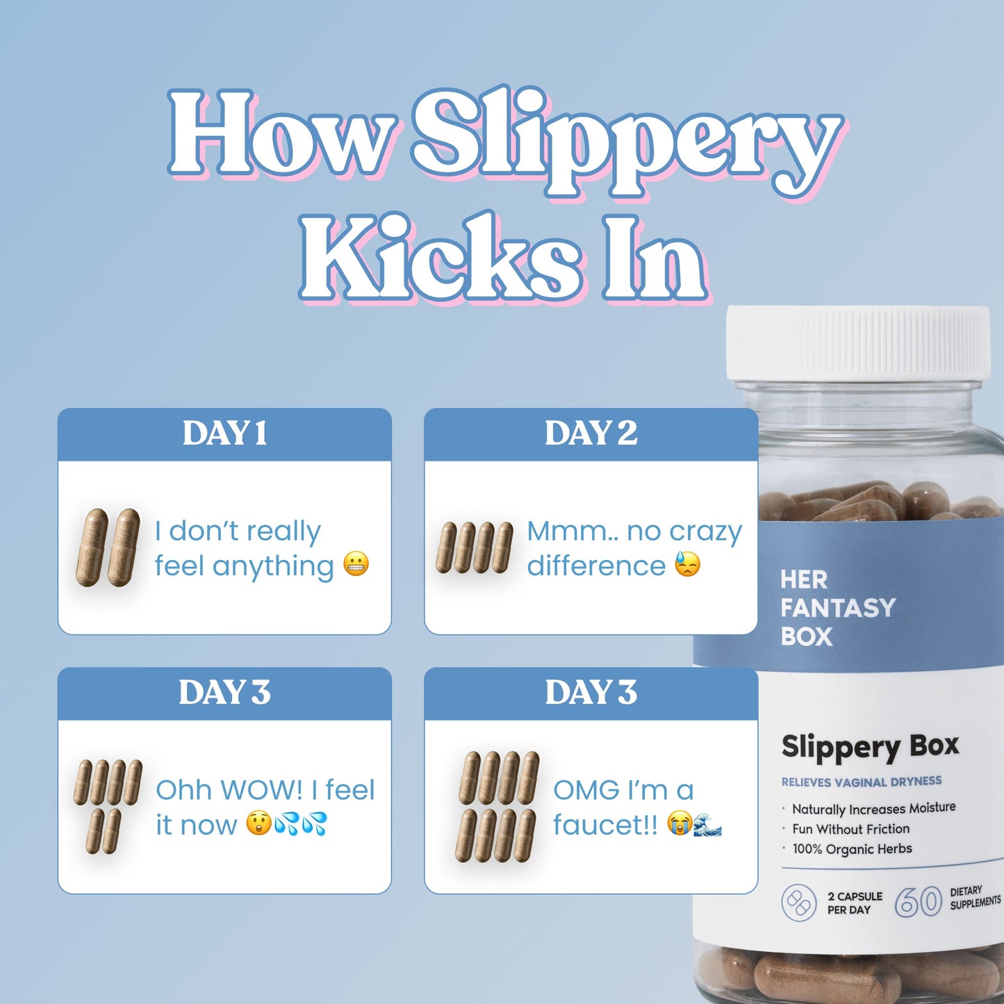 Before Intimacy Kit