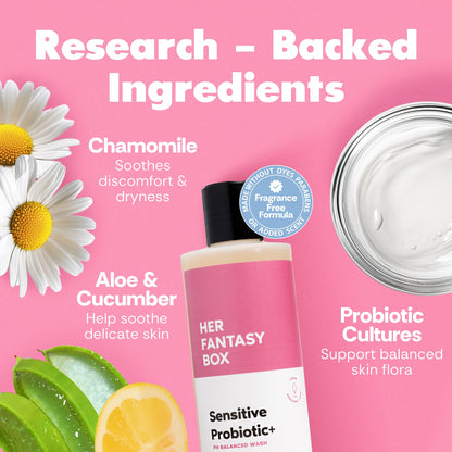 Before Intimacy Kit